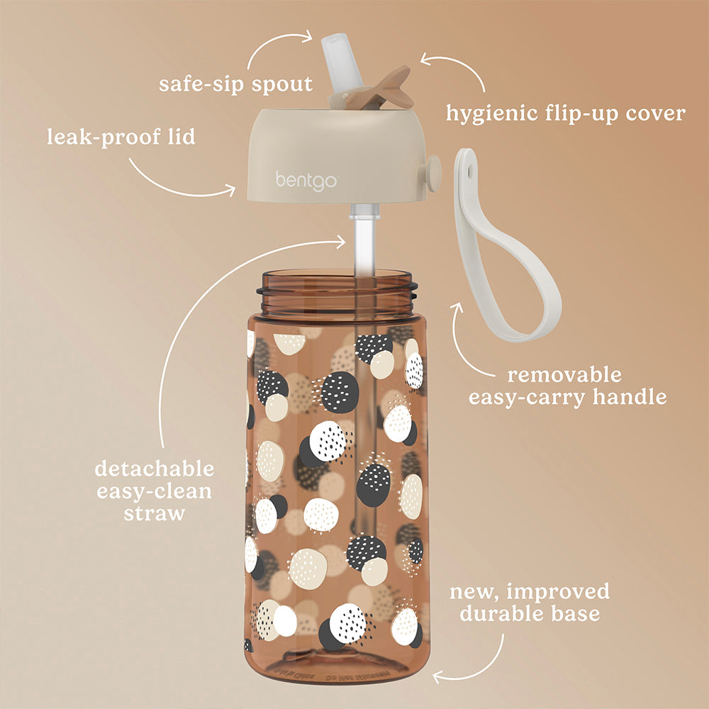 bentgo-kids-whimsy-and-wonder-prints-water-bottle-h5 BGKDWB1-DOT_3.jpg
