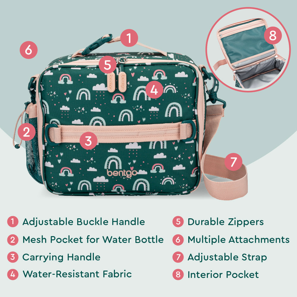 bentgo-kids-prints-lunch-bag-e5 BGPTBAG-CNS_05.jpg