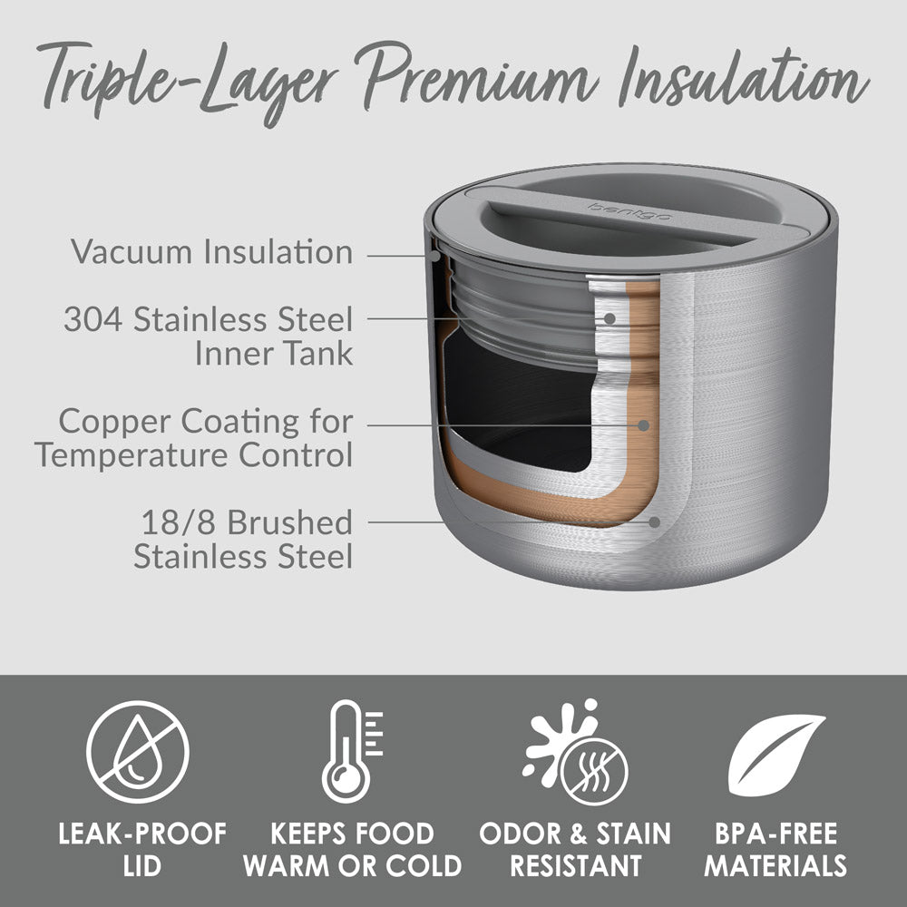 bentgo-stainless-steel-insulated-food-container-s0 BGSSCAN-SS_3.jpg
